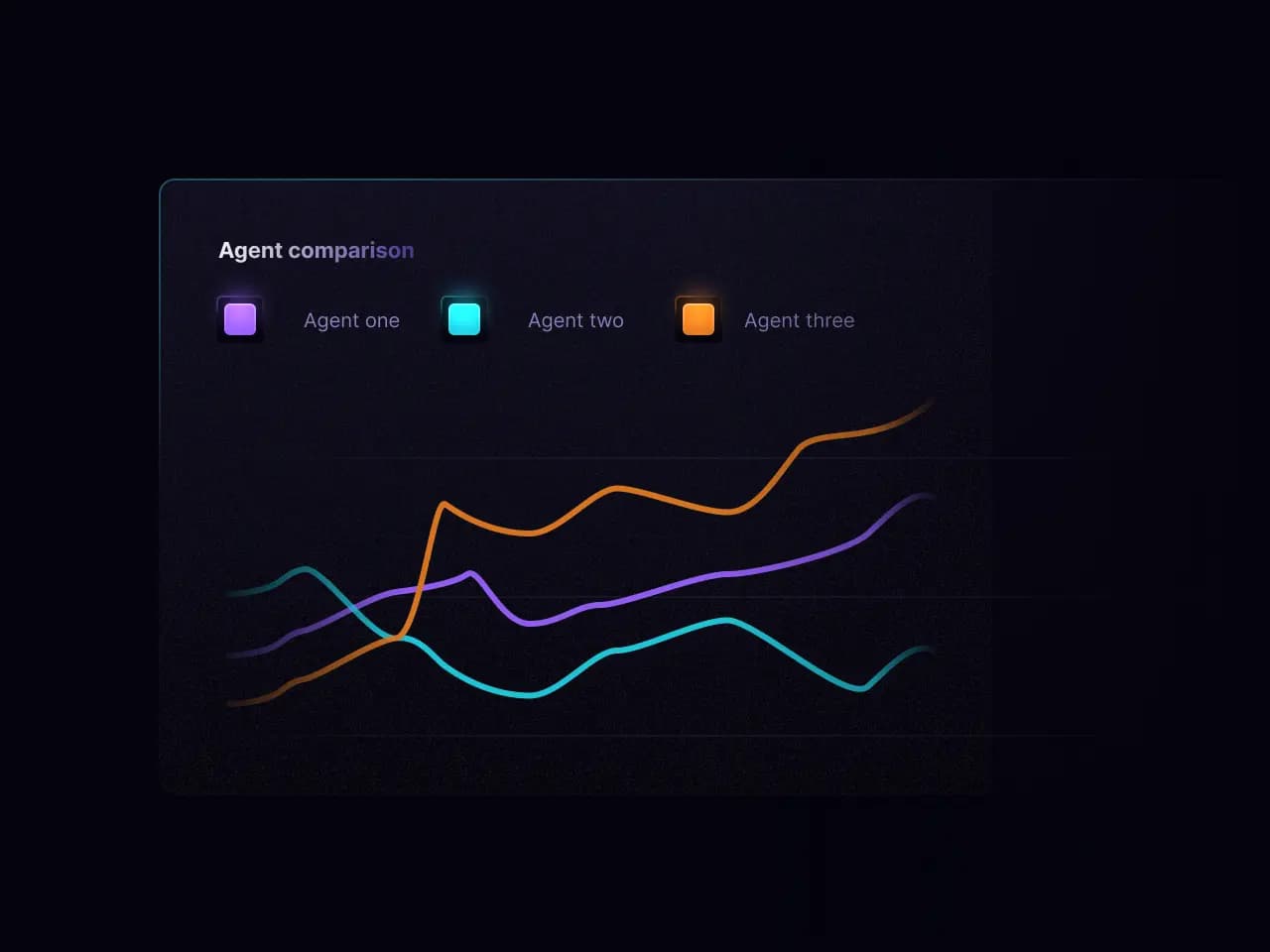 Side-by-side AI agent comparison